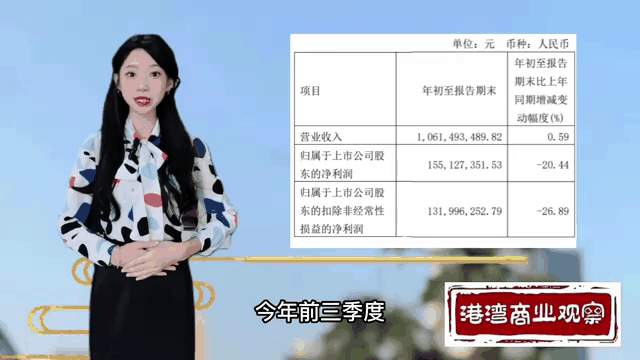 Gate遭遇大幅下滑超33.19%，投资者恐慌性抛售-爱游戏全站