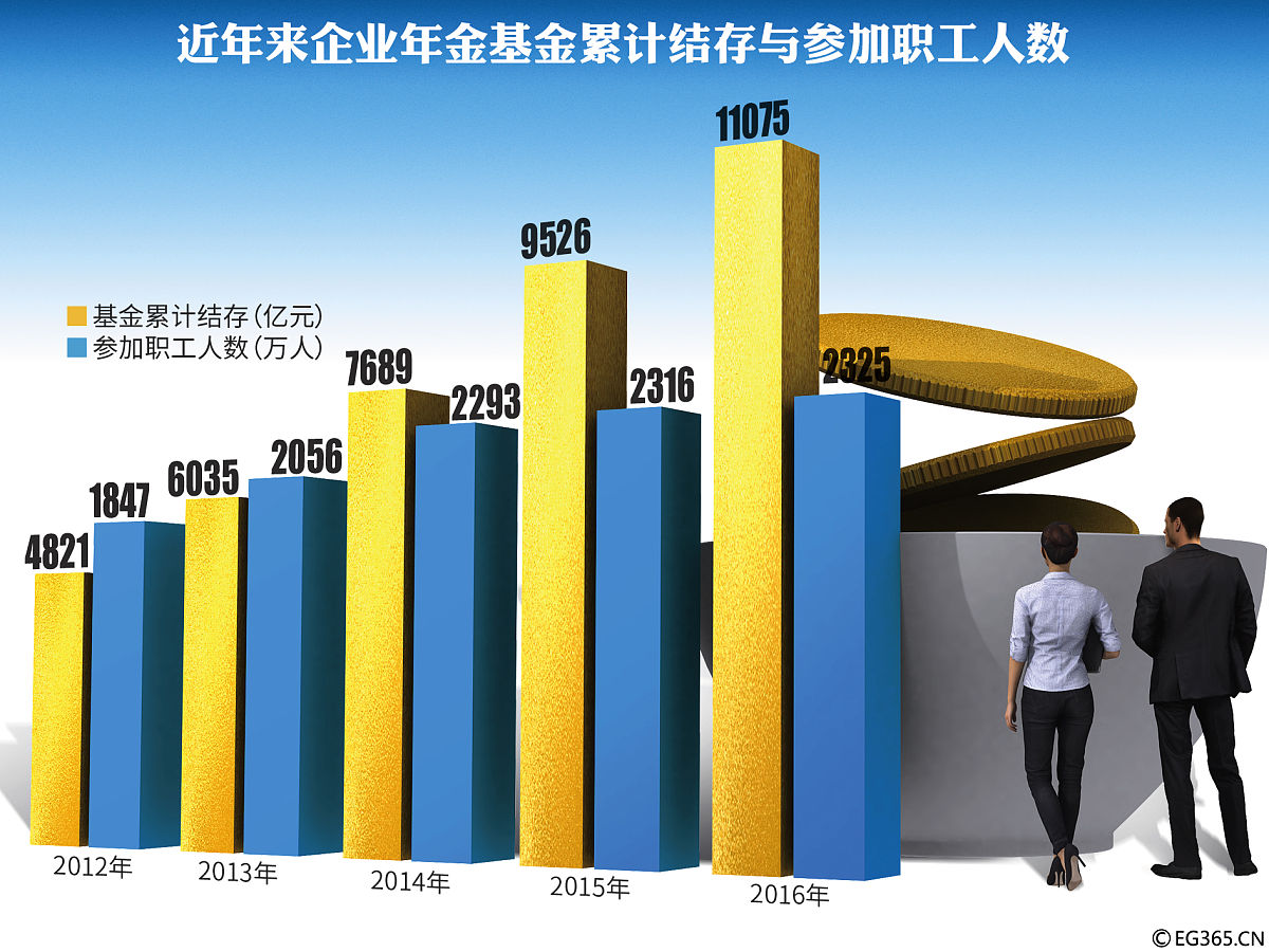 ARB冲破57美元整数位，上涨周期是否如期而至？
