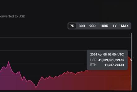 ARB冲破Coinbase美元价位，大涨阶段会不会真的到来？-爱游戏 网页版